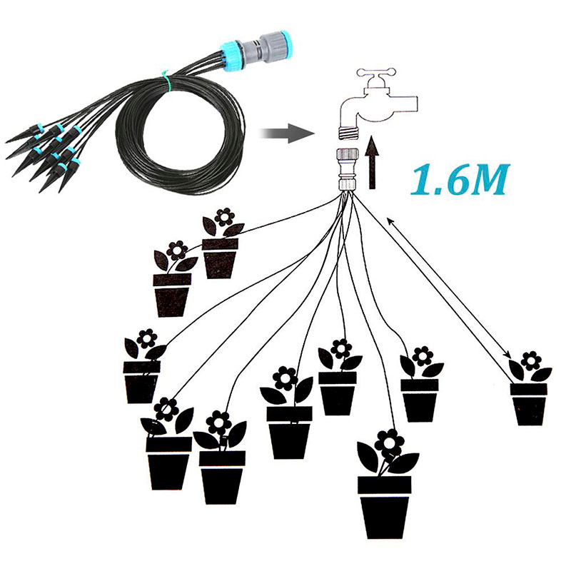 10 adet damla sulama kiti bitk - Plant Parent Kit incelemesi ve fiyatı