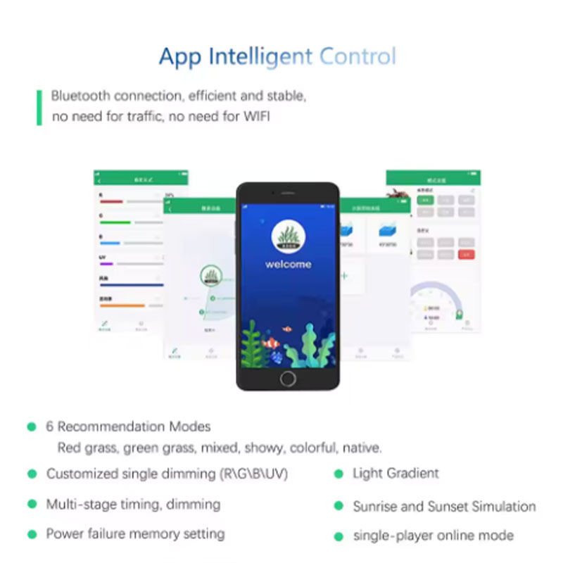 HAFTA İÇİ AQUA Mag Pro Mag Max - Plant Parent App incelemesi ve fiyatı
