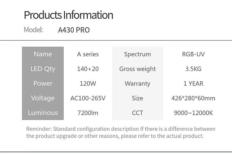 Week Aqua A430 Pro 120W LED Ak - Plant Parent App incelemesi ve fiyatı