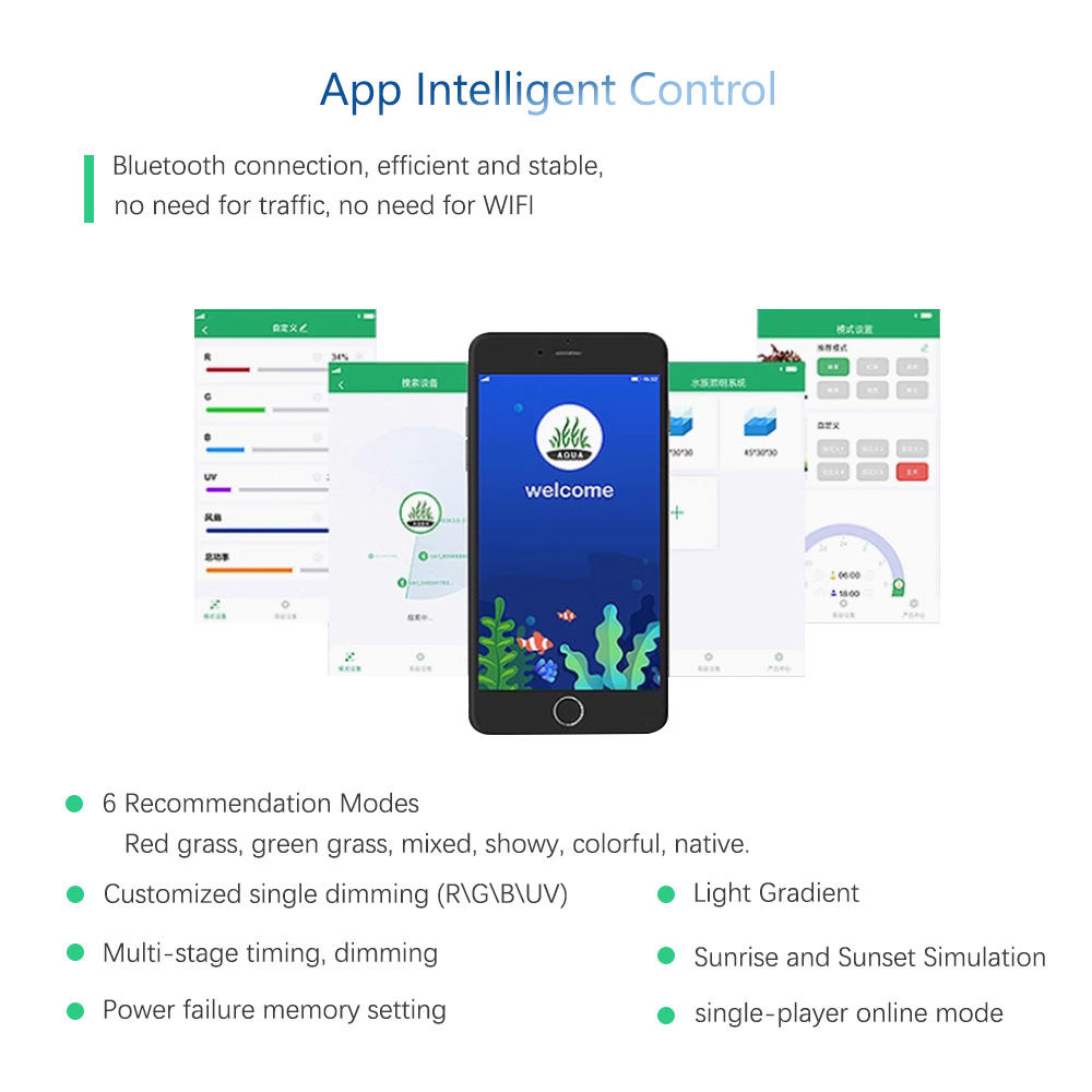 HAFTA İÇİ AQUA Mag-Pro/Max Nan - Plant Parent App incelemesi ve fiyatı